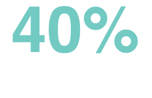 40%
increase in
qualified applicants 40%
increase in
qualified applicants