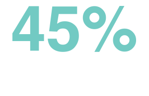 cinc-big-stat_45 cinc-big-stat_45